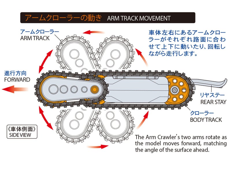 Tamiya 70097 Twin Motor Gearbox